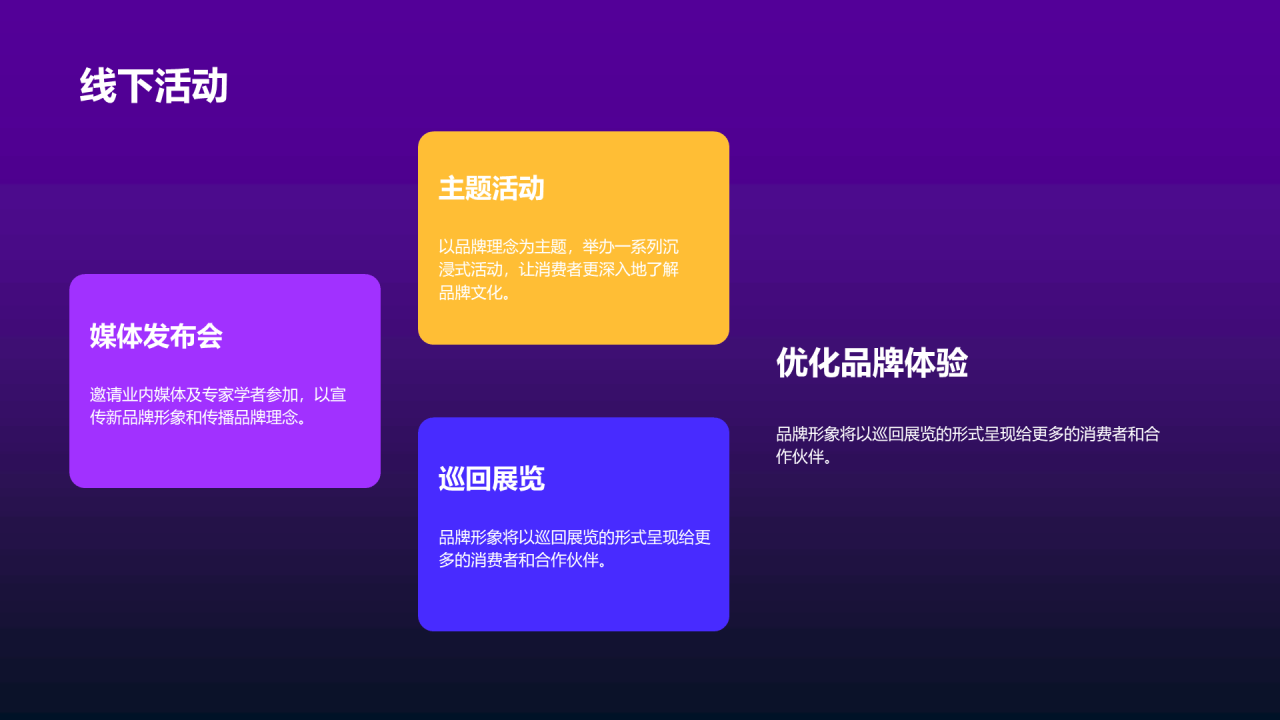 紫色互联网品牌升级发布会PPT模板