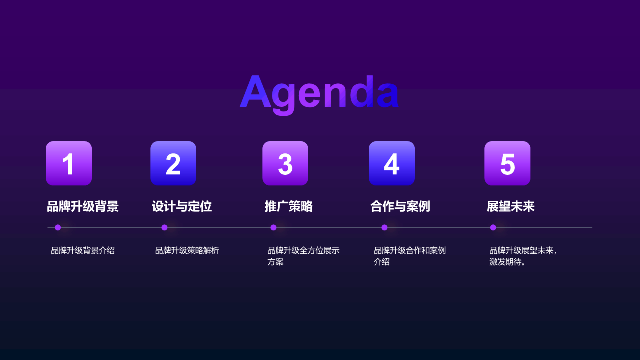 紫色互联网品牌升级发布会PPT模板