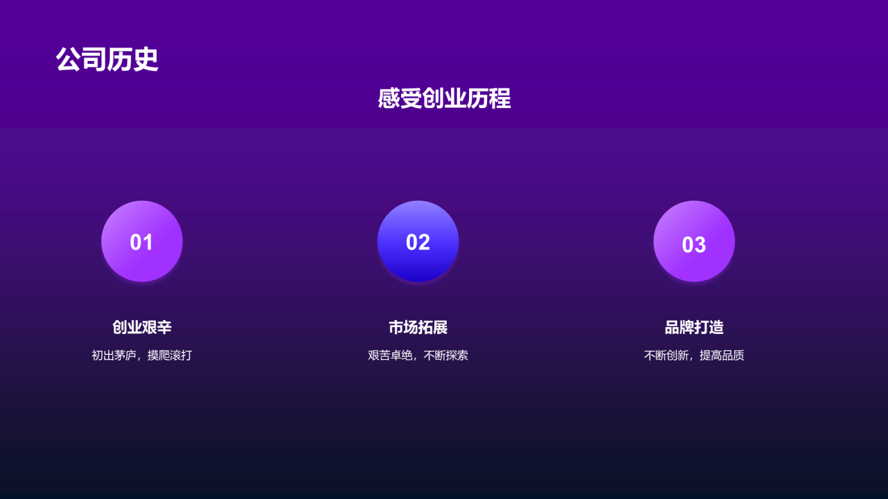 紫色互联网品牌升级发布会PPT模板