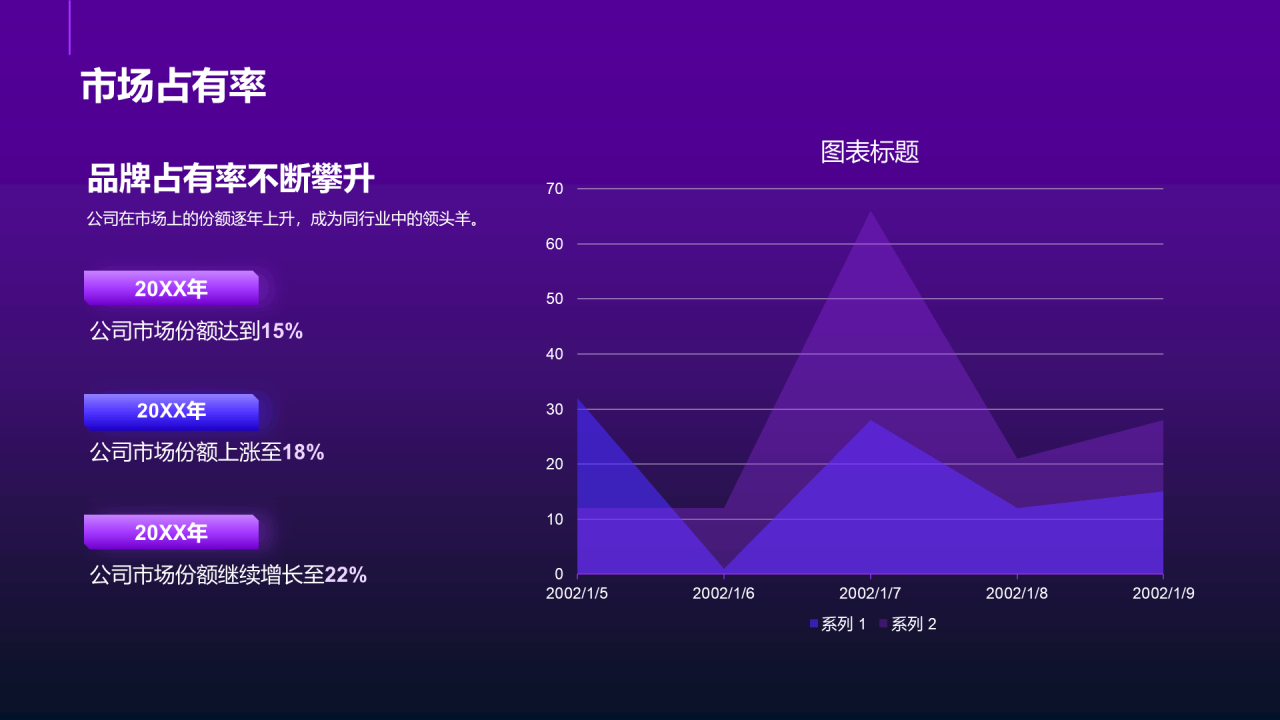紫色互联网品牌升级发布会PPT模板