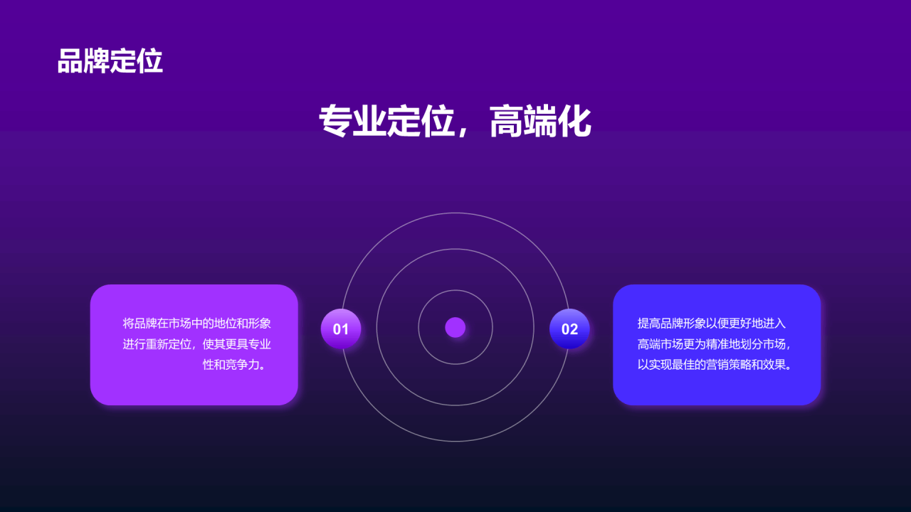 紫色互联网品牌升级发布会PPT模板