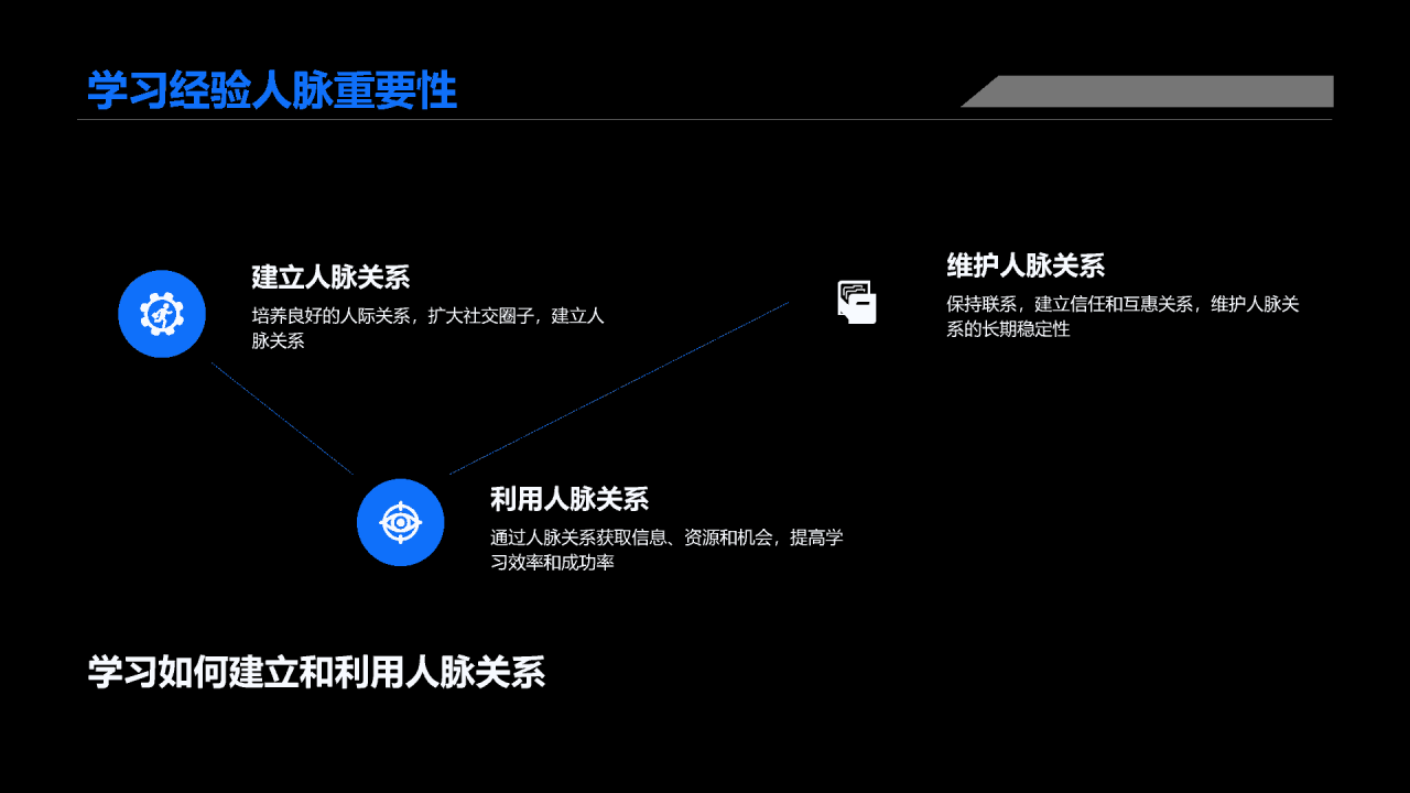 黑色商务现代网络安全工程师之路PPT模板