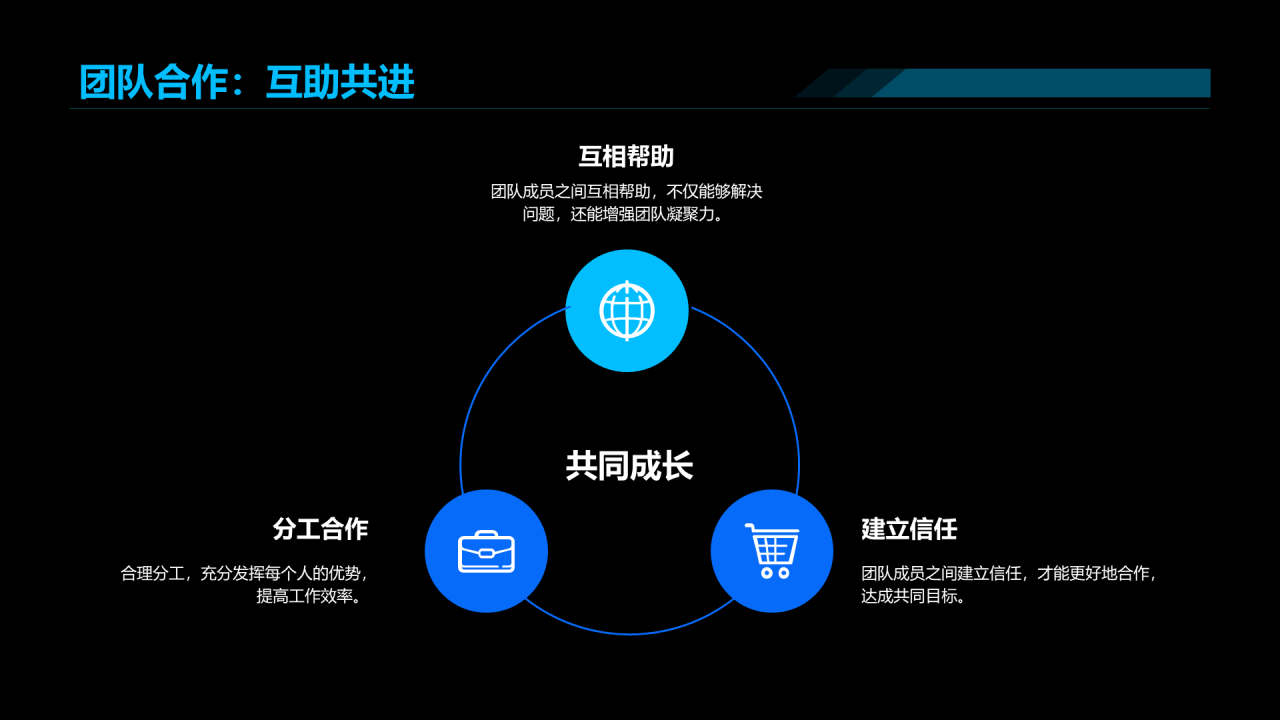 黑色商务现代网络安全工程师之路PPT模板