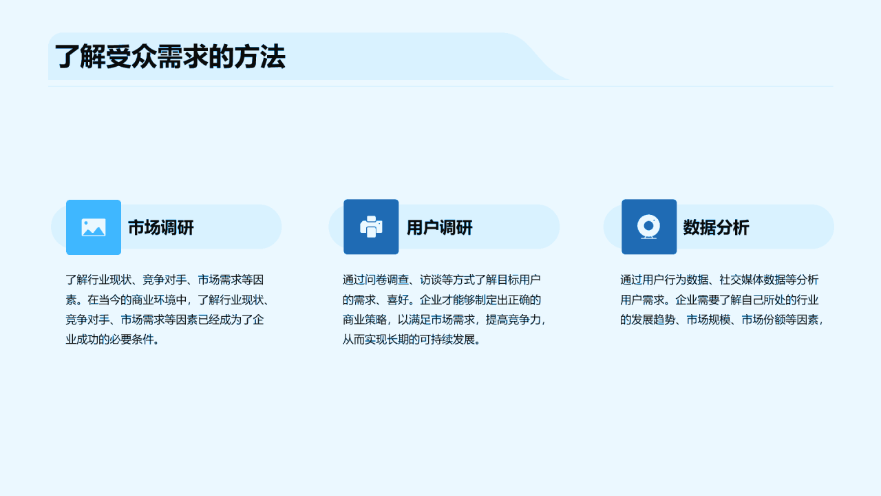 蓝色商务现代自媒体引领IT互联网PPT模板