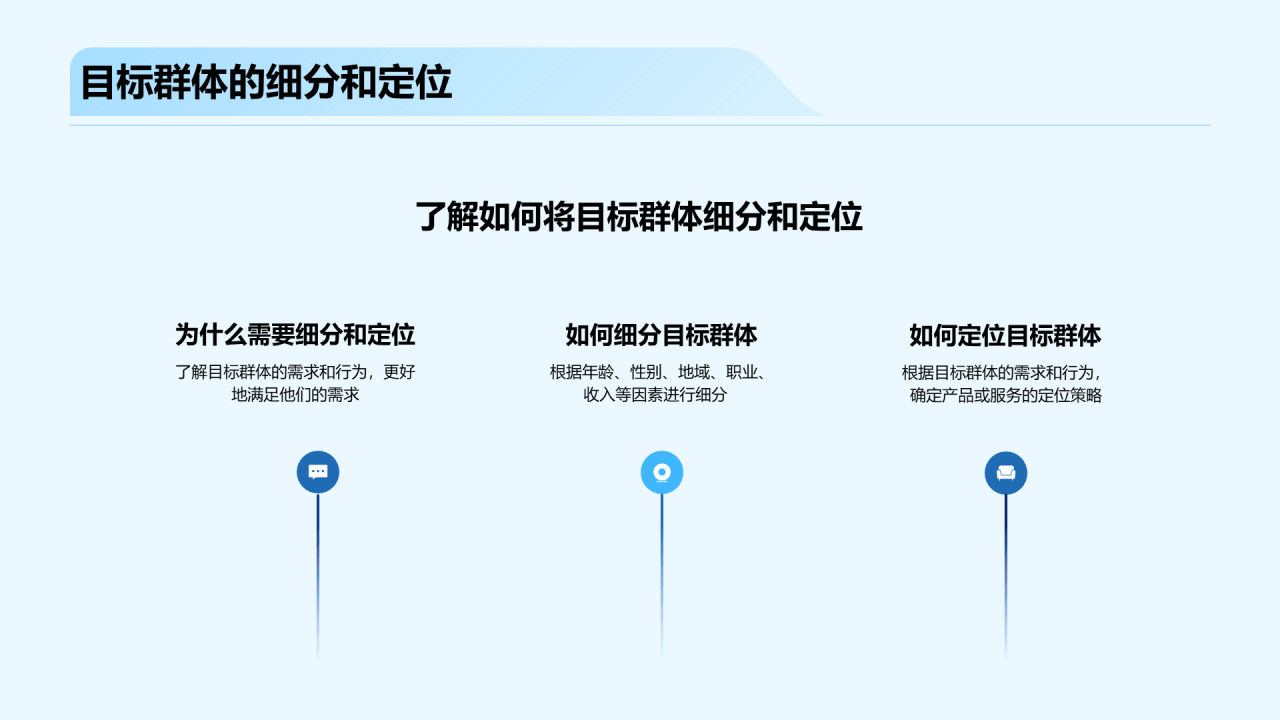 蓝色商务现代自媒体引领IT互联网PPT模板