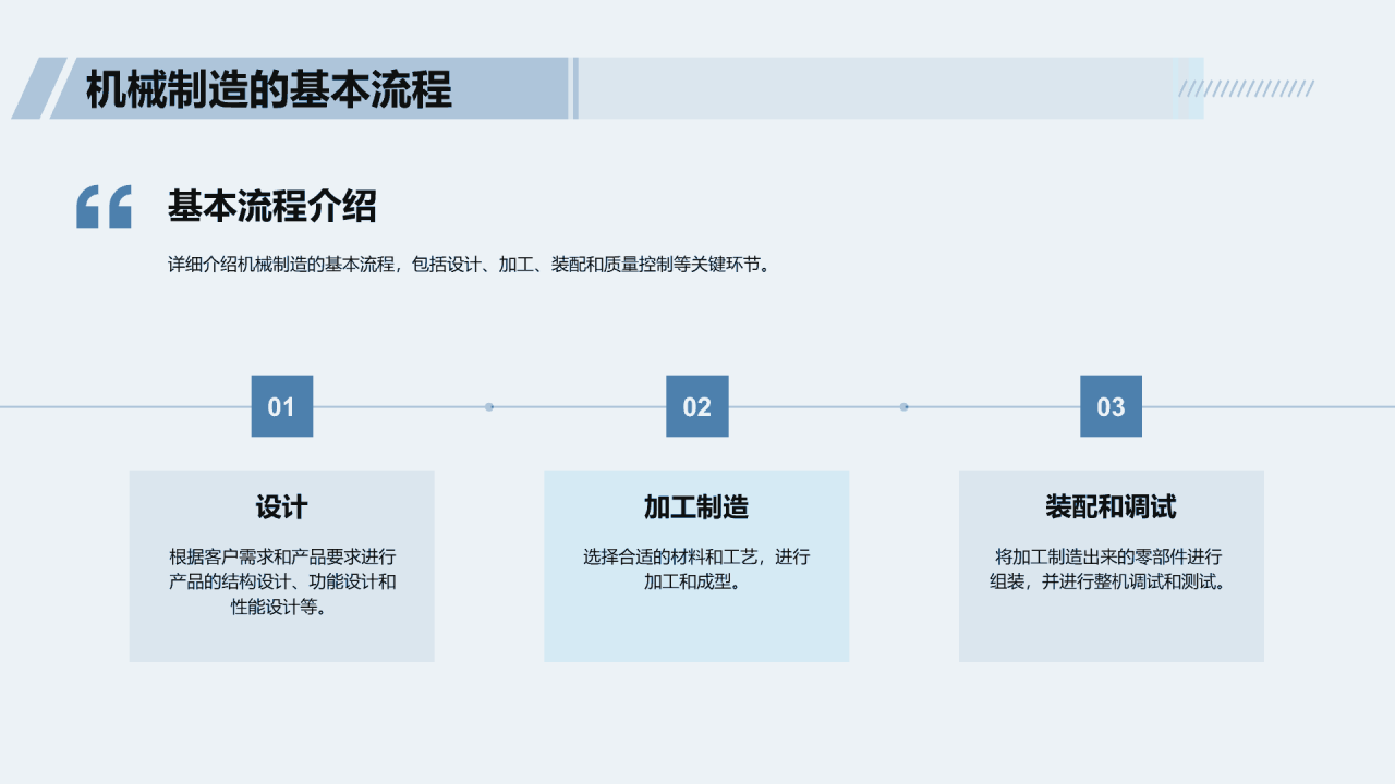 蓝色商务现代机械制造工艺概述PPT模板