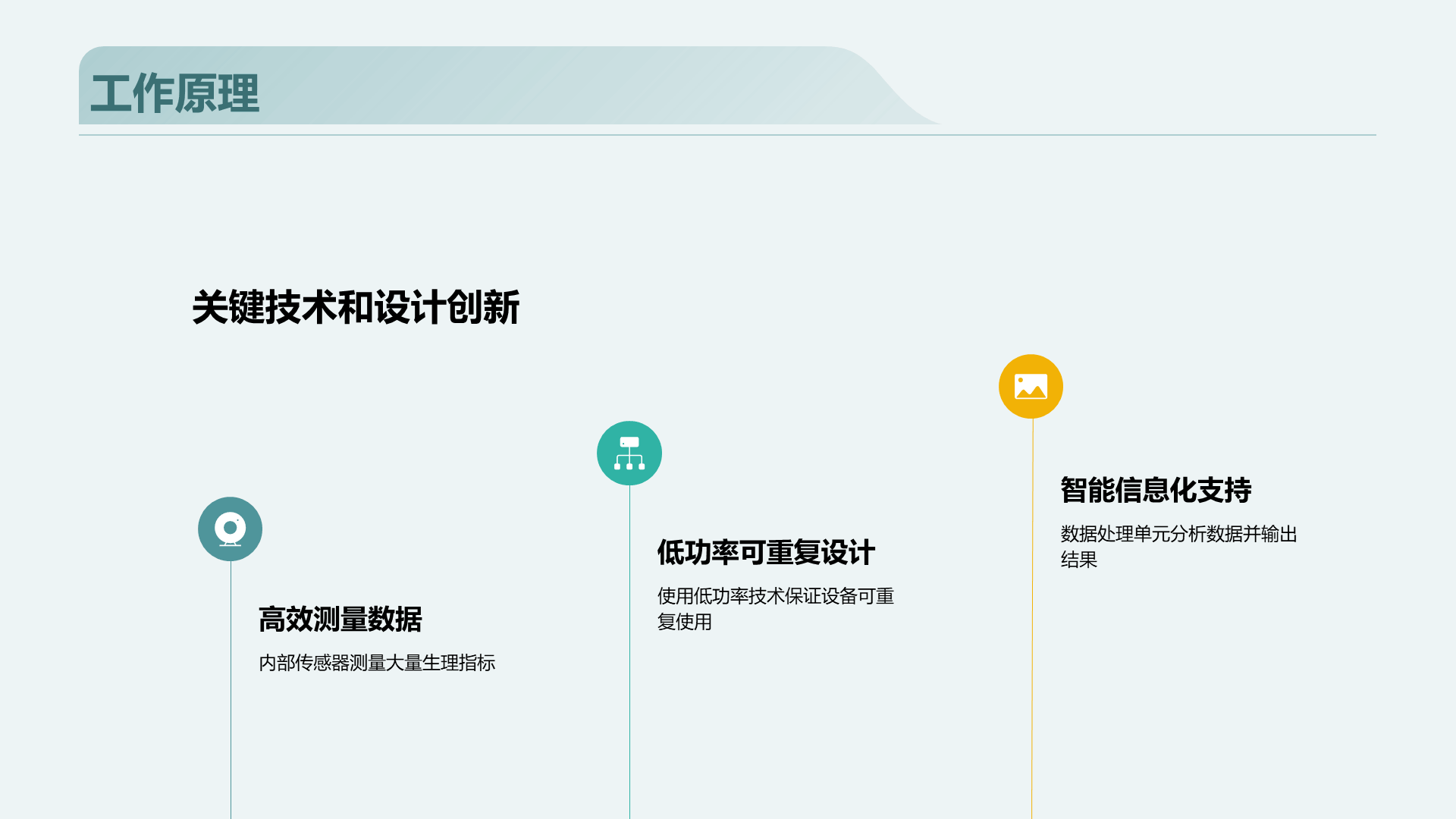 绿色商务医疗技术交流会PPT模板