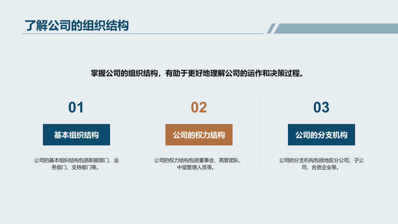 黑色商务现代服务业入职培训指南PPT模板