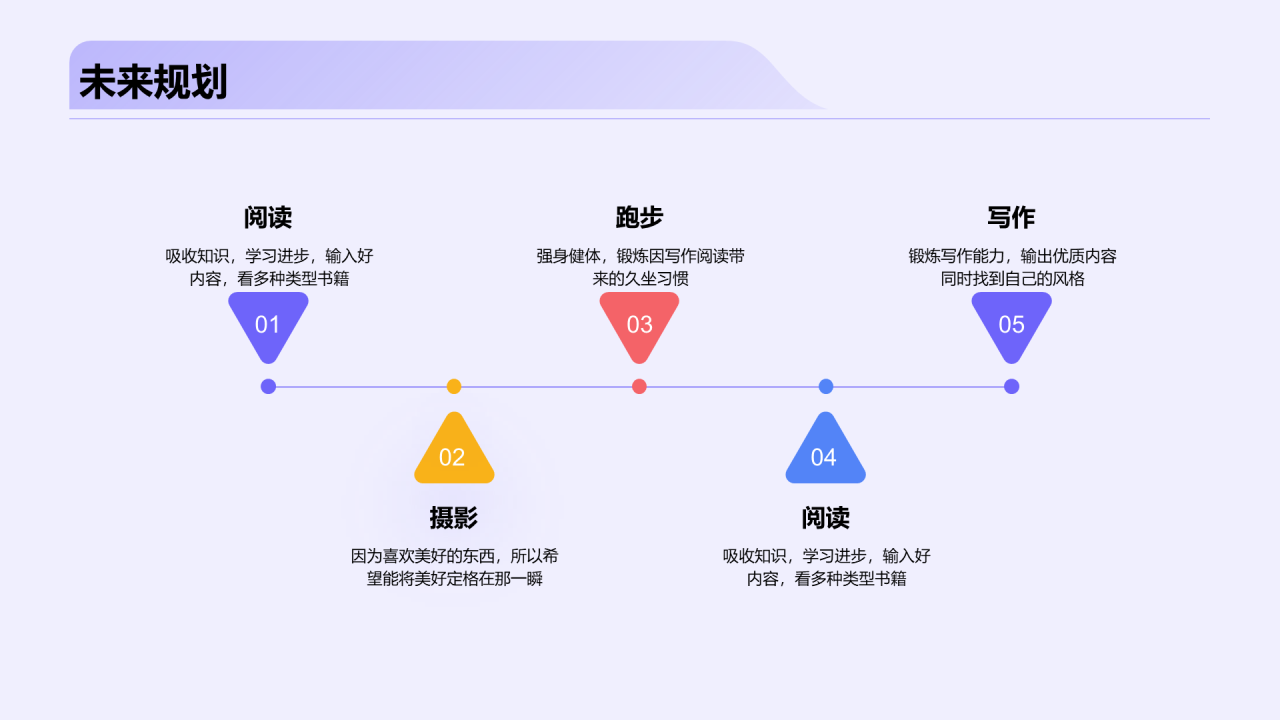 紫色创意互联网行业个人简历PPT模板