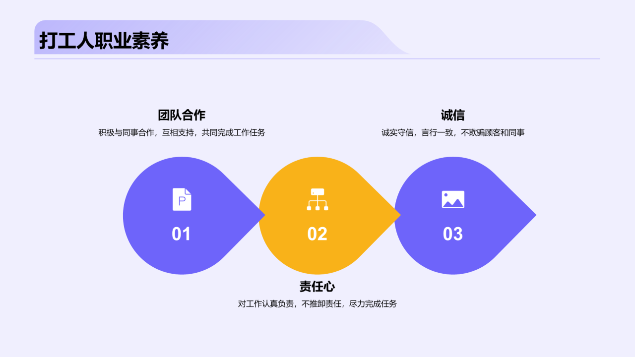 紫色创意互联网行业个人简历PPT模板