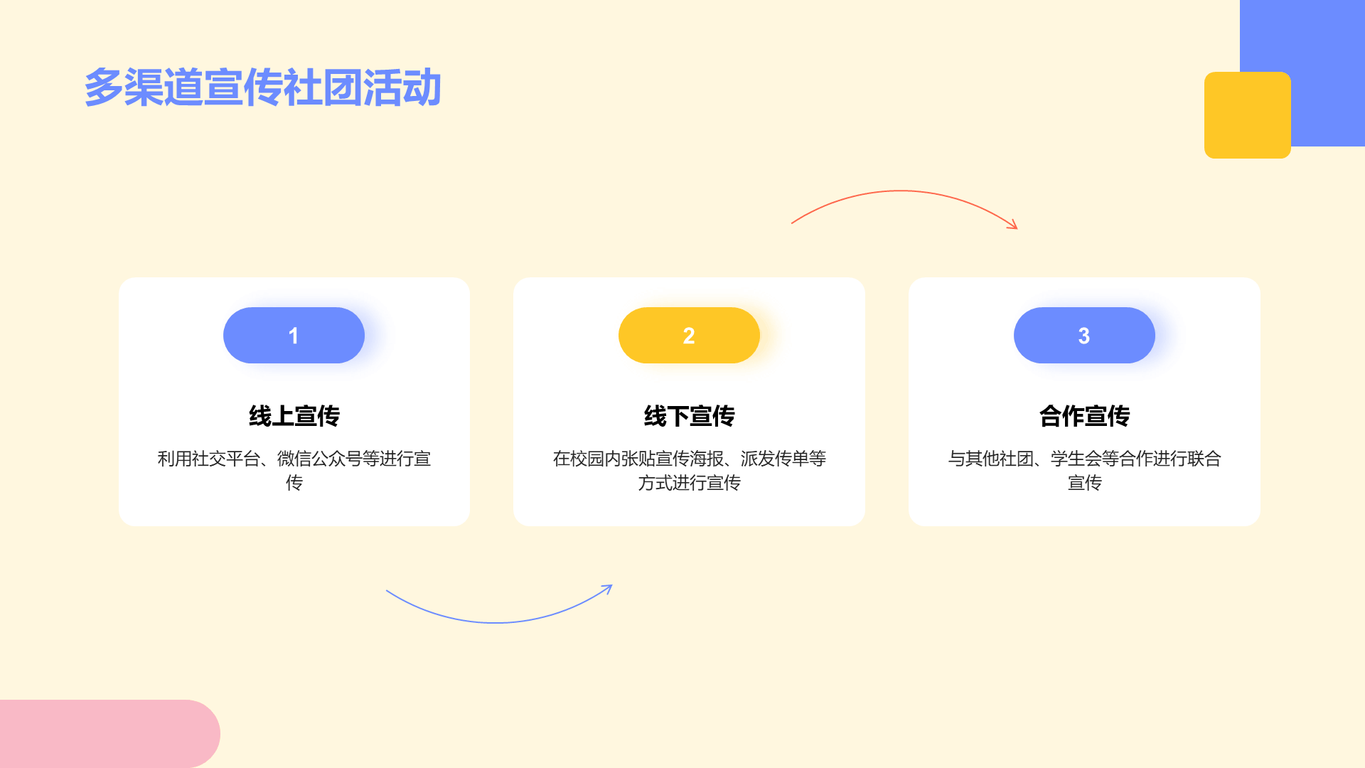蓝色插画大学社团的活动发展PPT模板