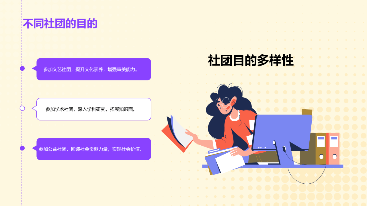黄色插画大学社团的活动指南PPT模板
