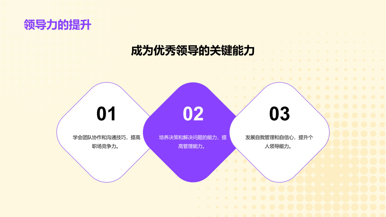 黄色插画大学社团的活动指南PPT模板