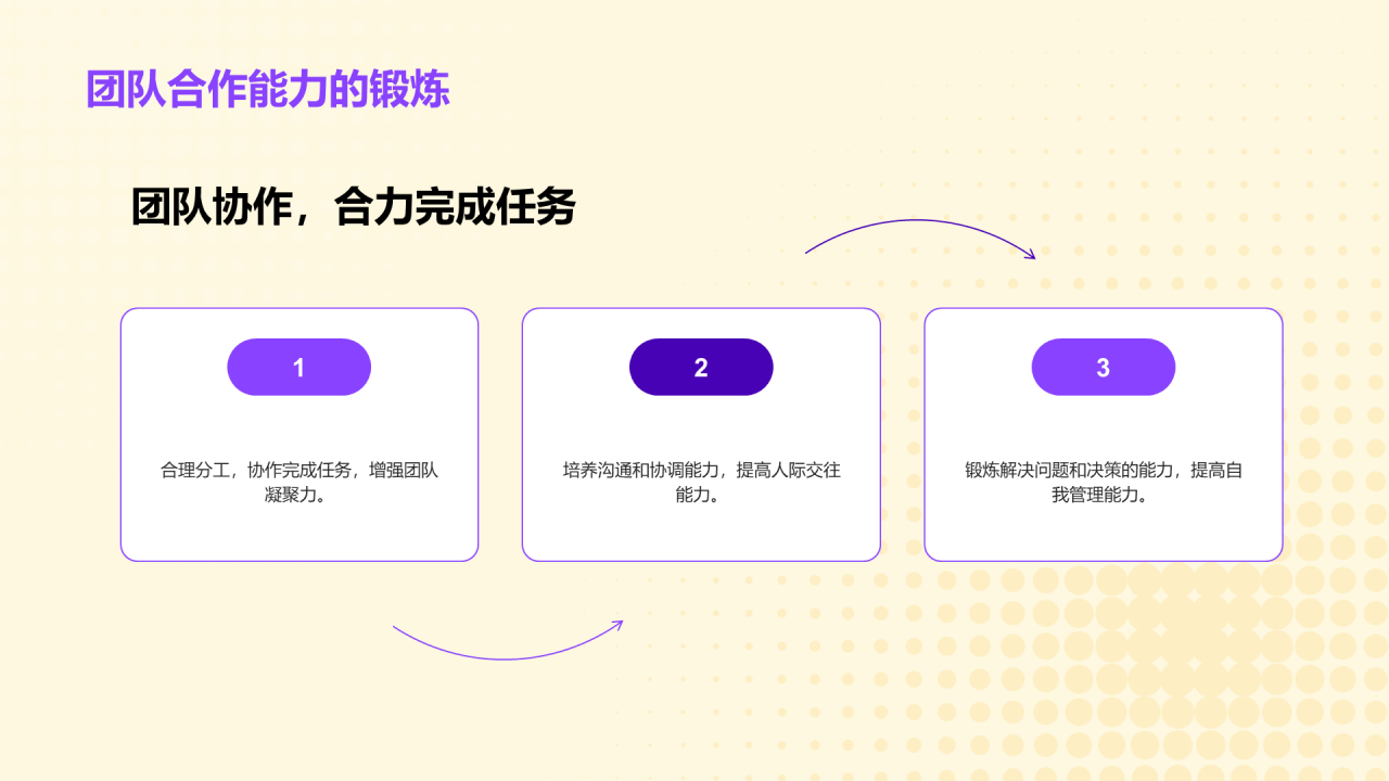 黄色插画大学社团的活动指南PPT模板