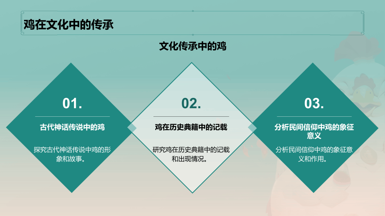 青色中国风生肖鸡文化传承PPT模板