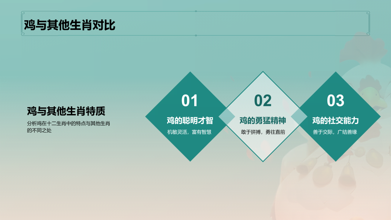 青色中国风生肖鸡文化传承PPT模板