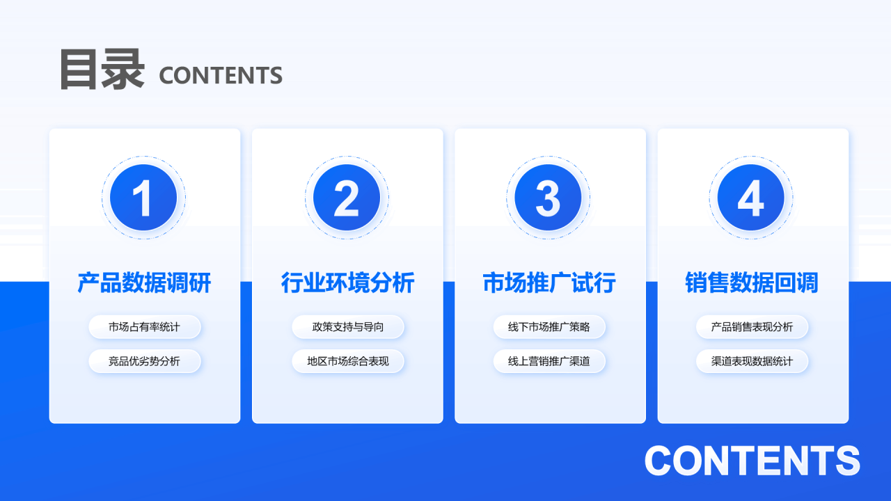 企业产品推广调研
