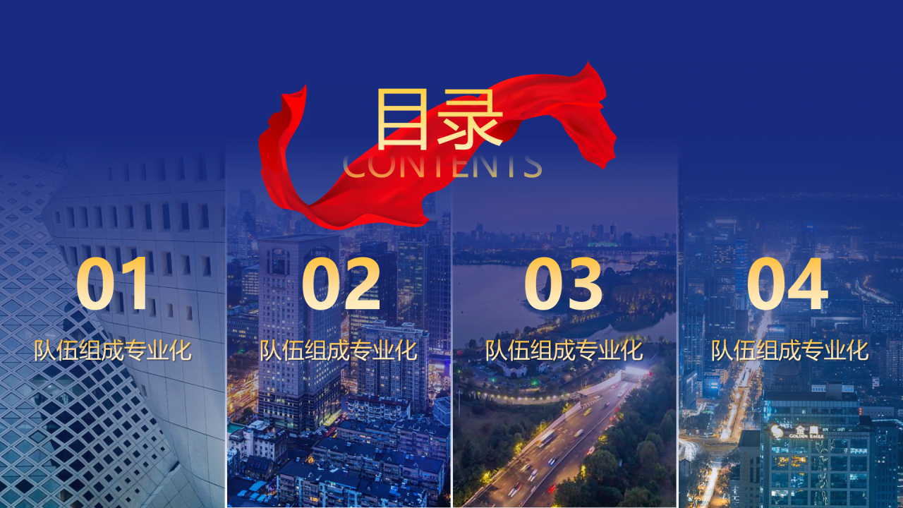 部门队伍组成目录