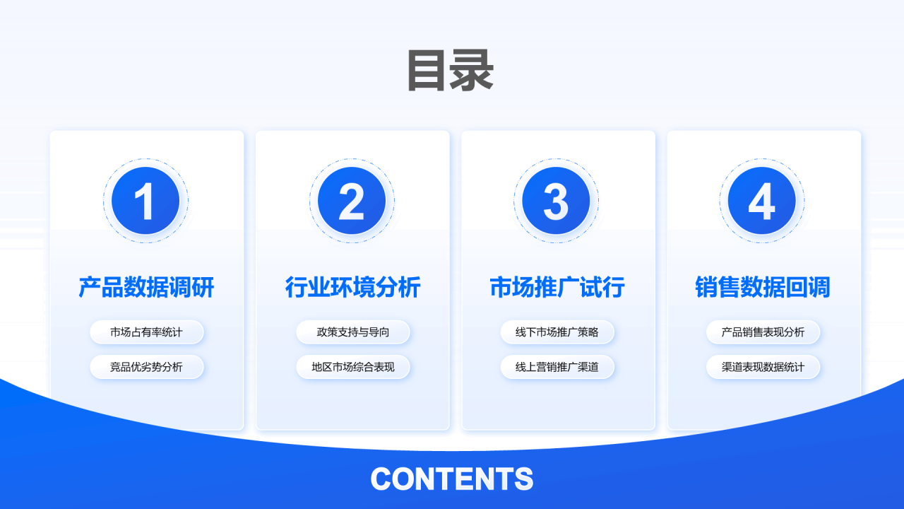 产品数据分析推广