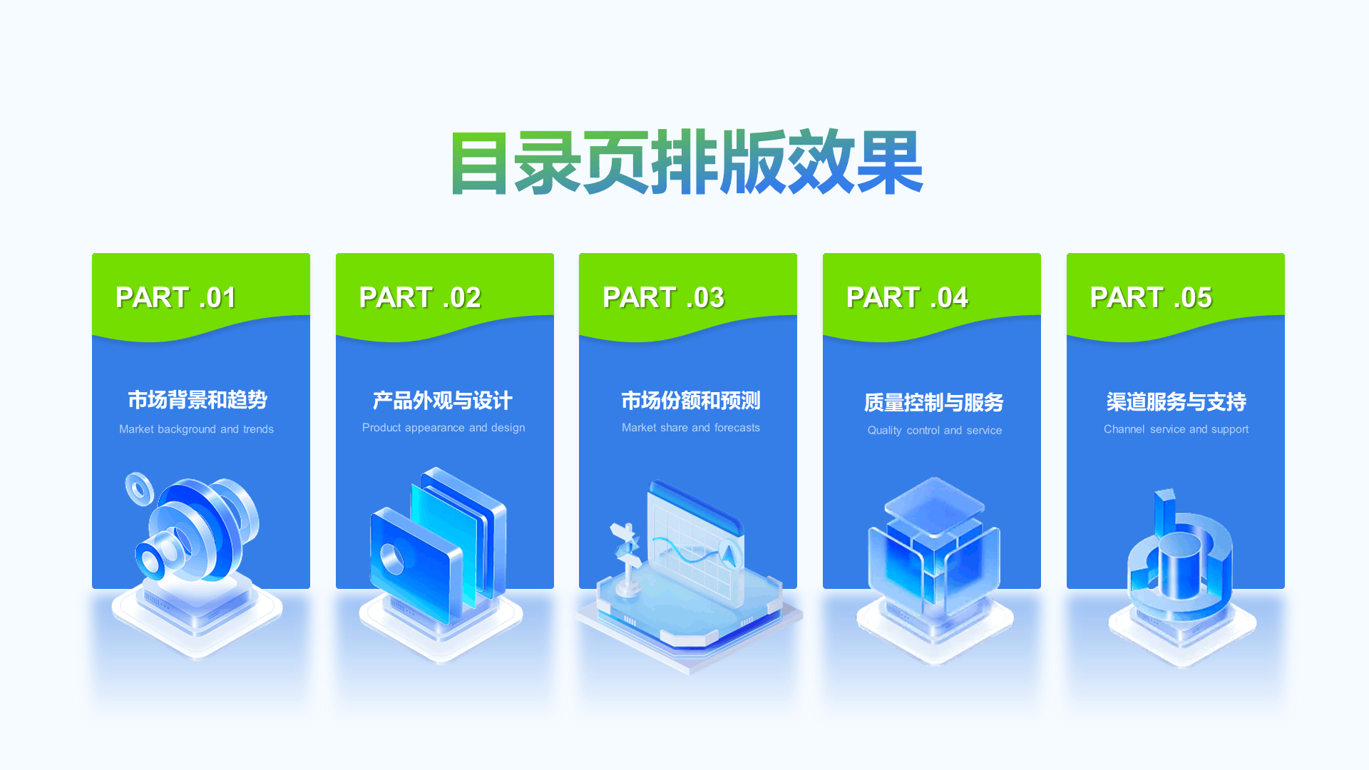 产品市场商业分析目录