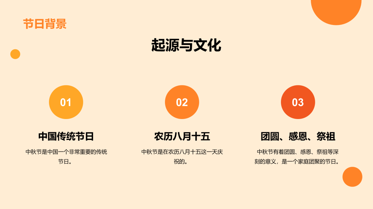 黄色喜庆节日中秋节文化交流活动PPT模板