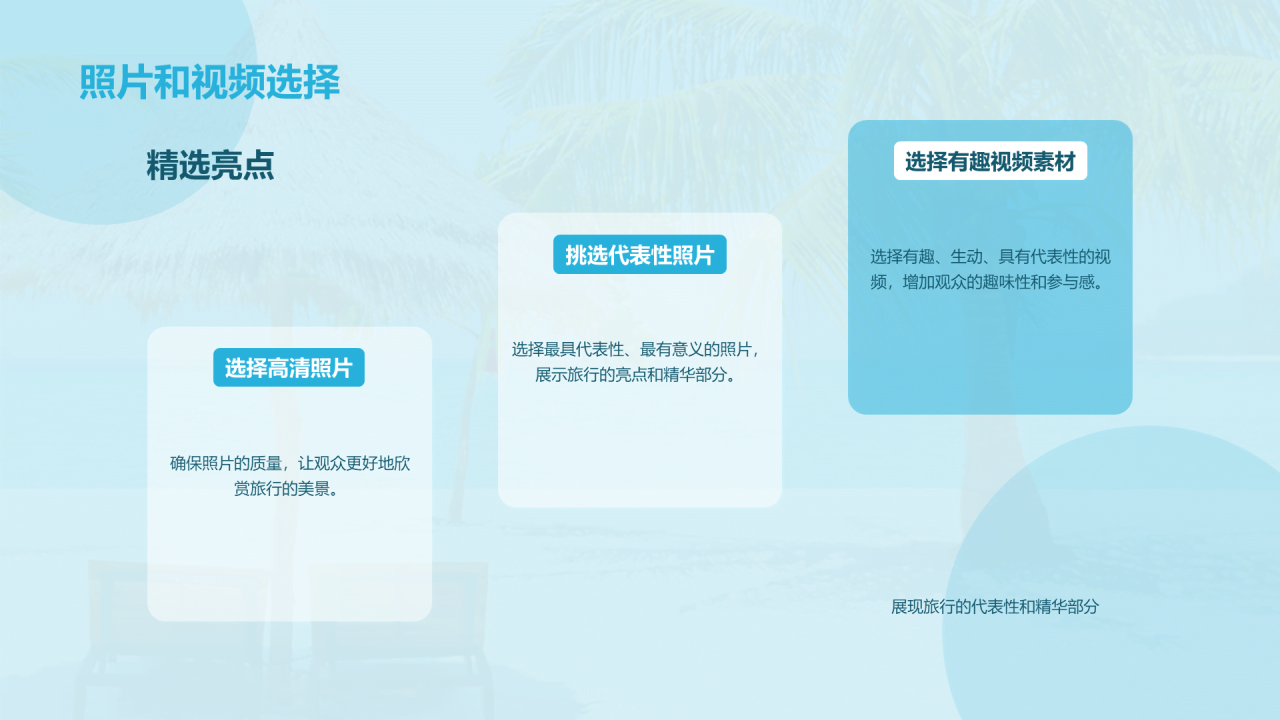蓝色商务现代旅行回忆录相册PPT模板