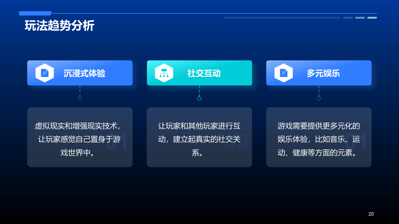 蓝色科技智能游戏市场分析PPT模板
