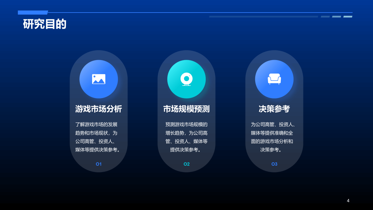 蓝色科技智能游戏市场分析PPT模板