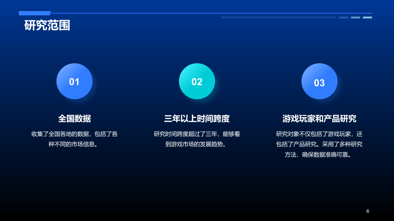 蓝色科技智能游戏市场分析PPT模板