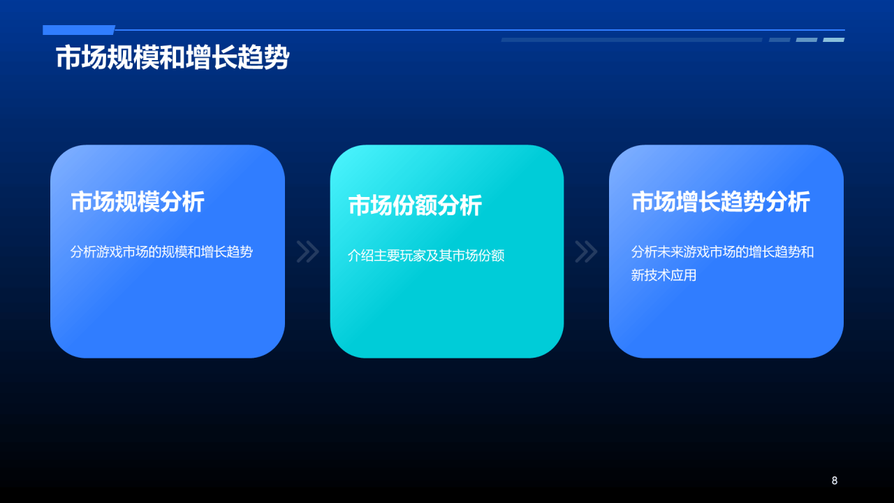 蓝色科技智能游戏市场分析PPT模板