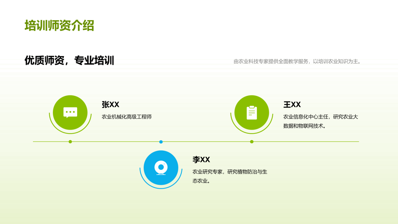 绿色商务现代科技助力农业PPT模板