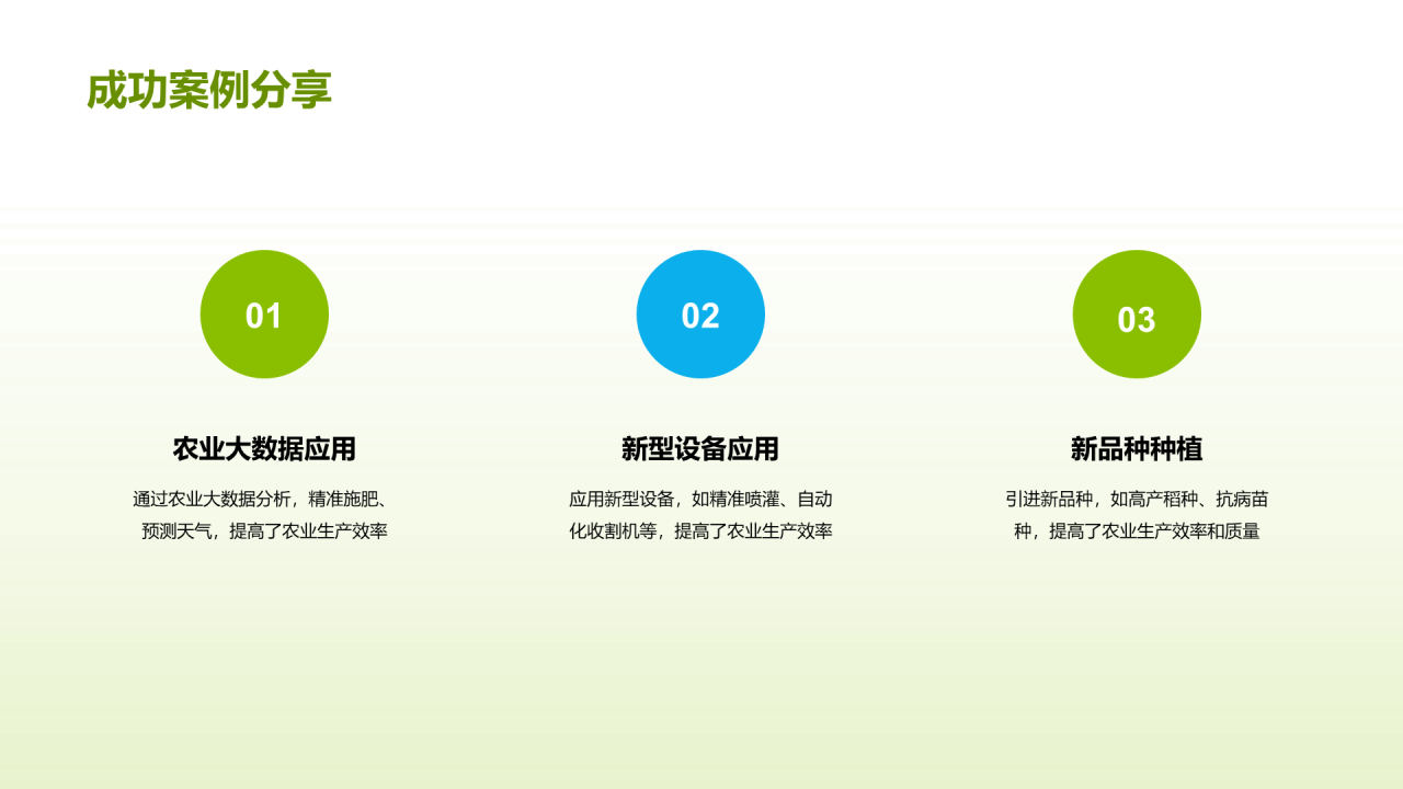 绿色商务现代科技助力农业PPT模板