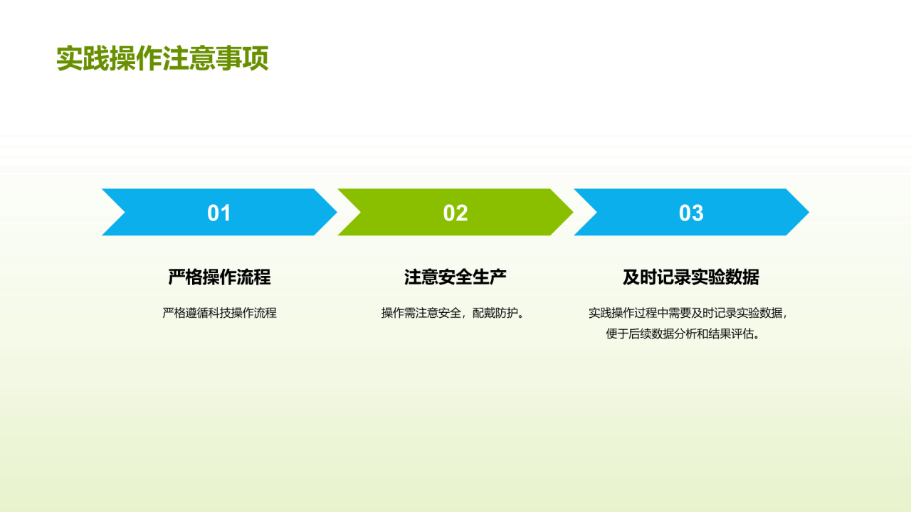 绿色商务现代科技助力农业PPT模板