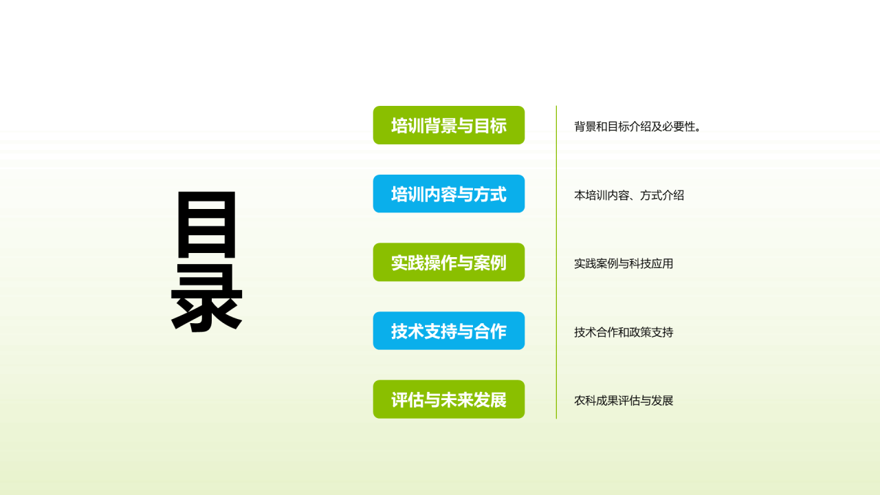 绿色商务现代科技助力农业PPT模板