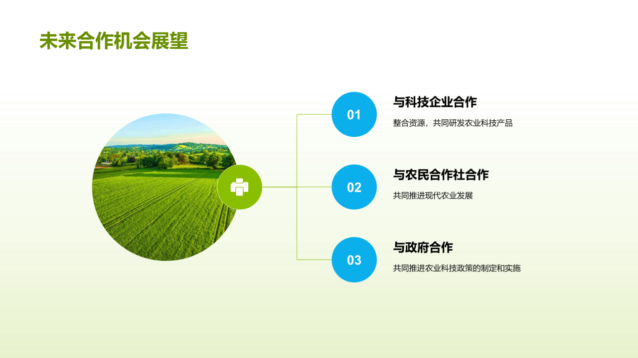 绿色商务现代科技助力农业PPT模板