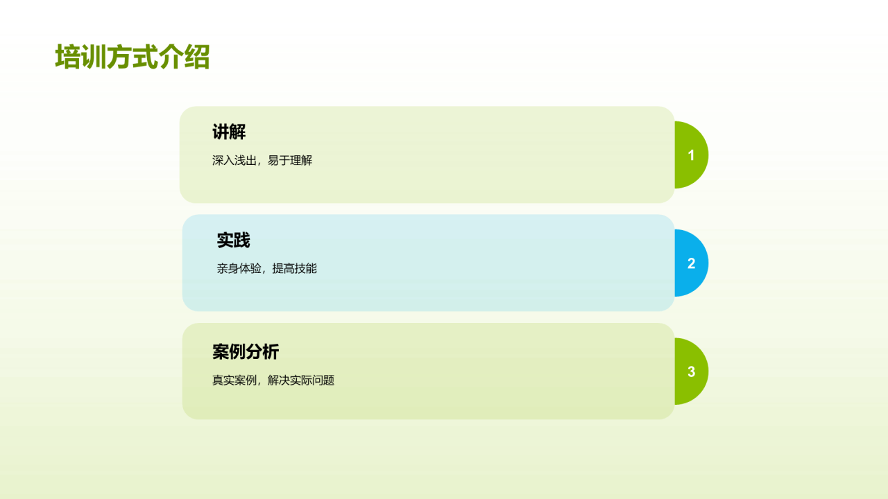 绿色商务现代科技助力农业PPT模板