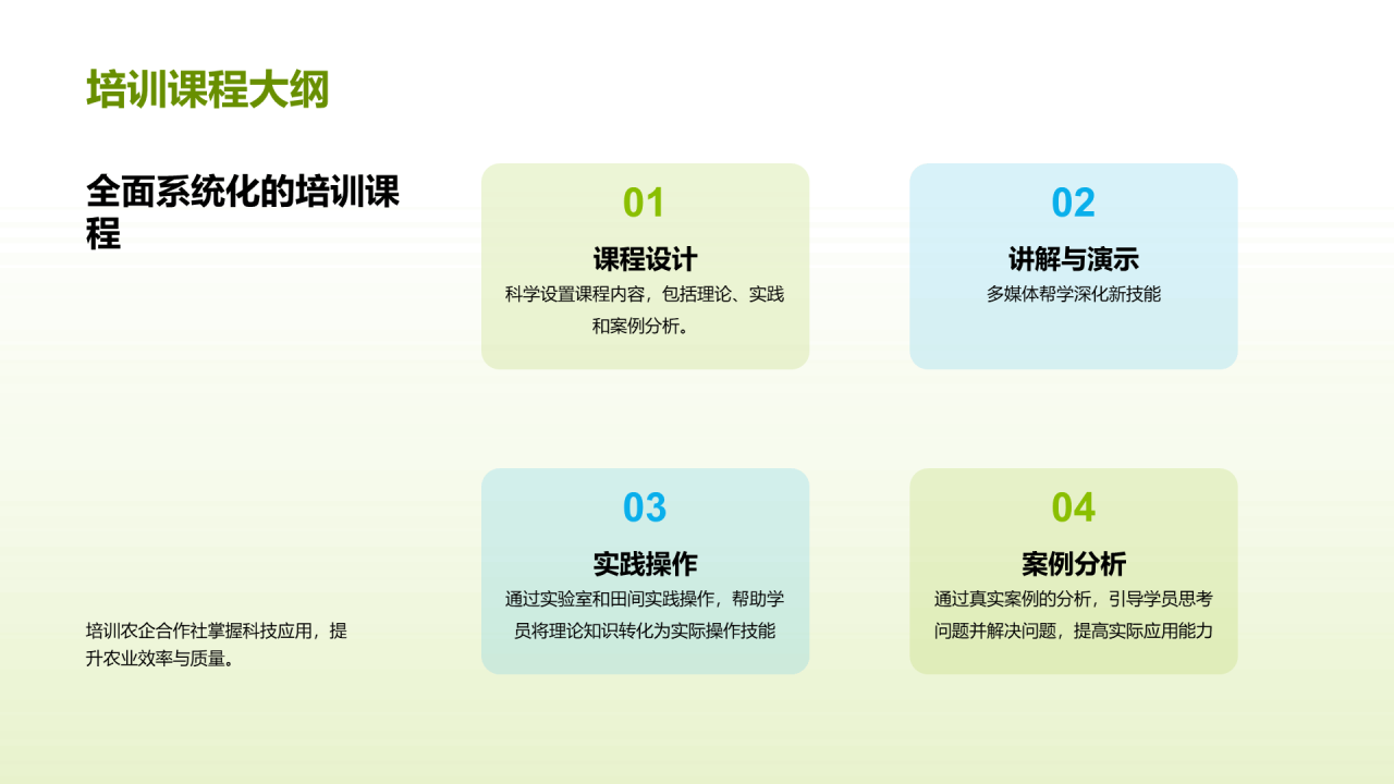 绿色商务现代科技助力农业PPT模板