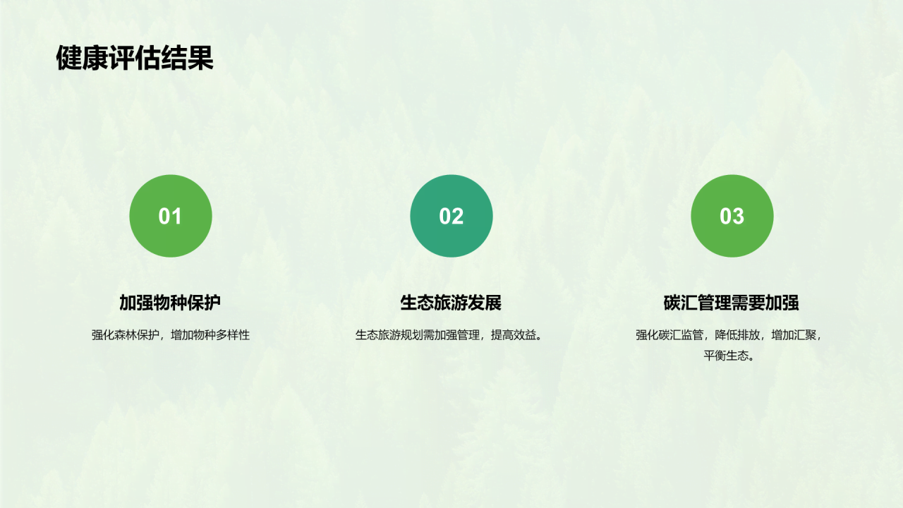 绿色简约森林生态健康评估PPT模板