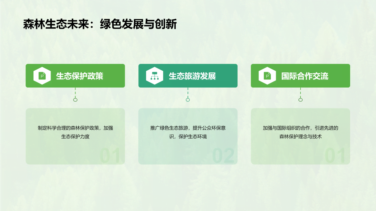 绿色简约森林生态健康评估PPT模板