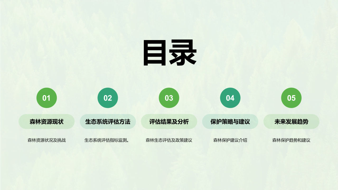 绿色简约森林生态健康评估PPT模板