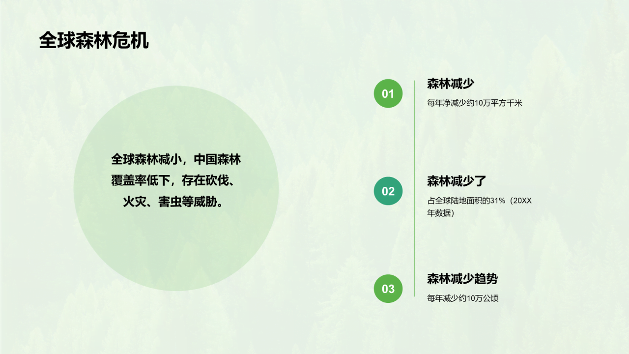 绿色简约森林生态健康评估PPT模板