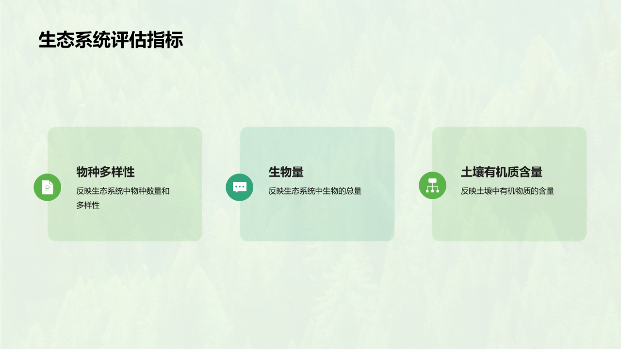 绿色简约森林生态健康评估PPT模板