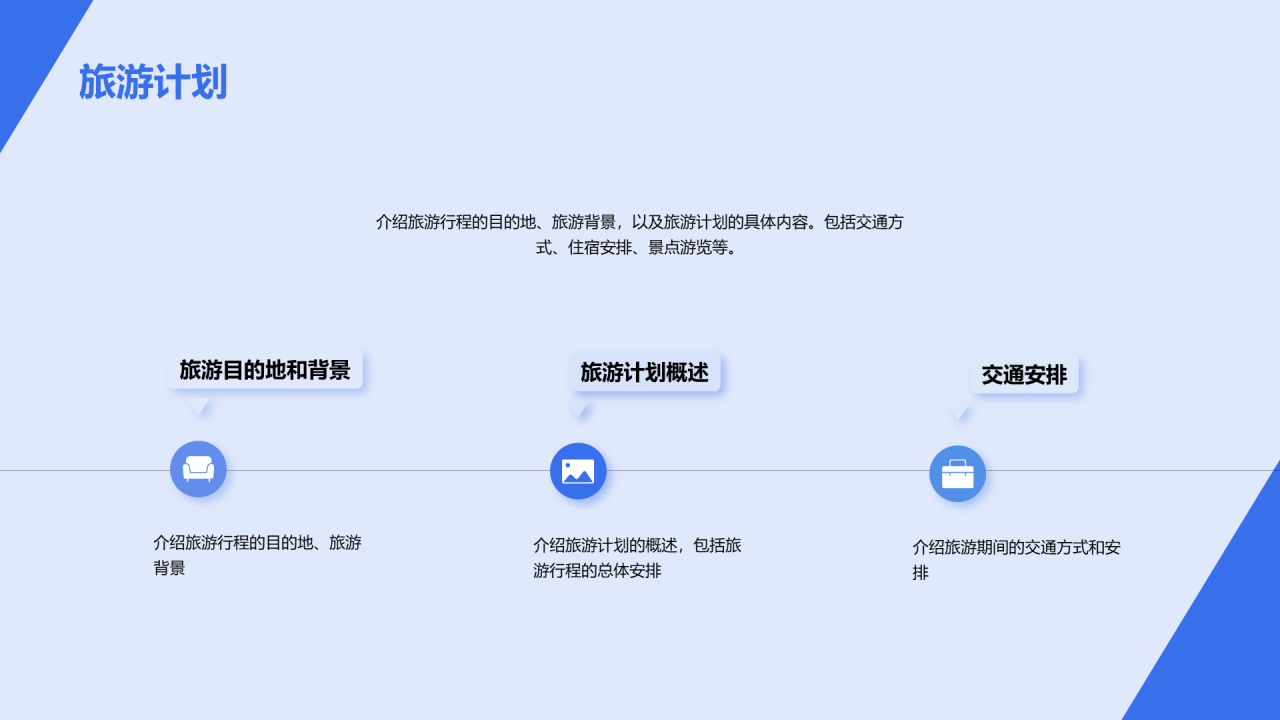 蓝色商务现代美好回忆旅游相册分享PPT模板