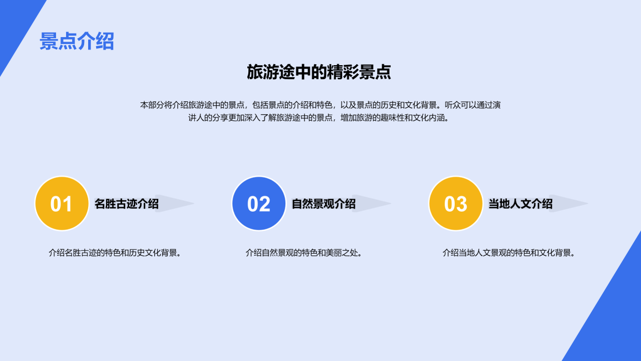 蓝色商务现代美好回忆旅游相册分享PPT模板