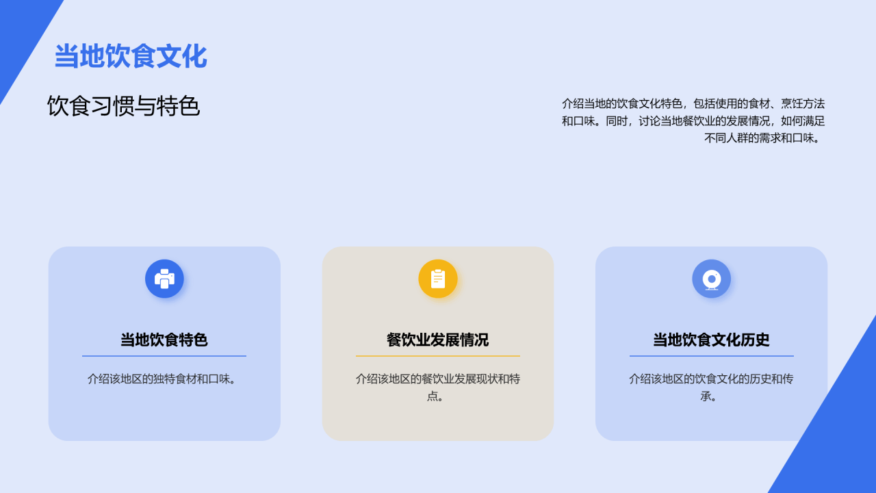 蓝色商务现代美好回忆旅游相册分享PPT模板