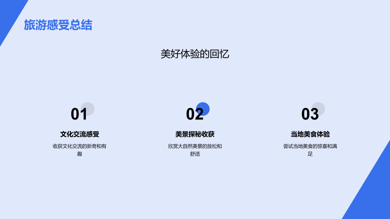 蓝色商务现代美好回忆旅游相册分享PPT模板