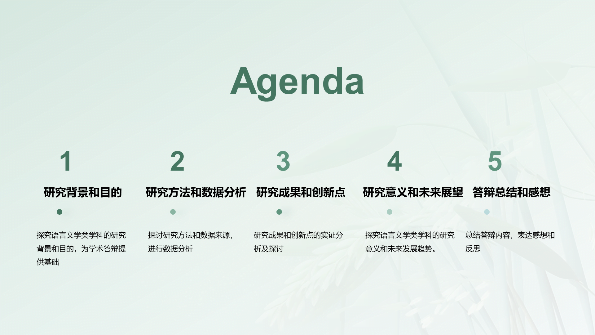 绿色国风语言文学类学科答辩PPT模板