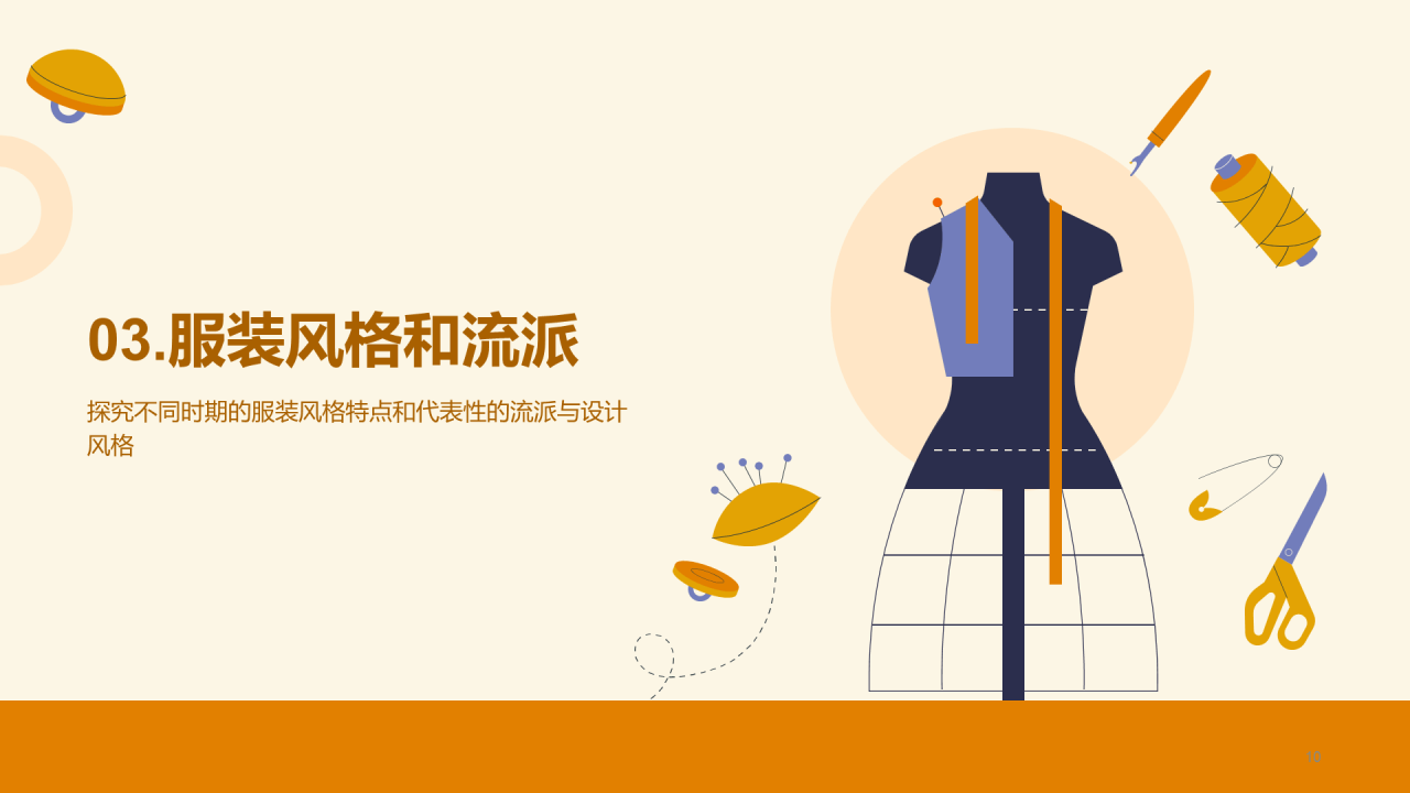 黄色插画服装设计史毕业答辩PPT模板