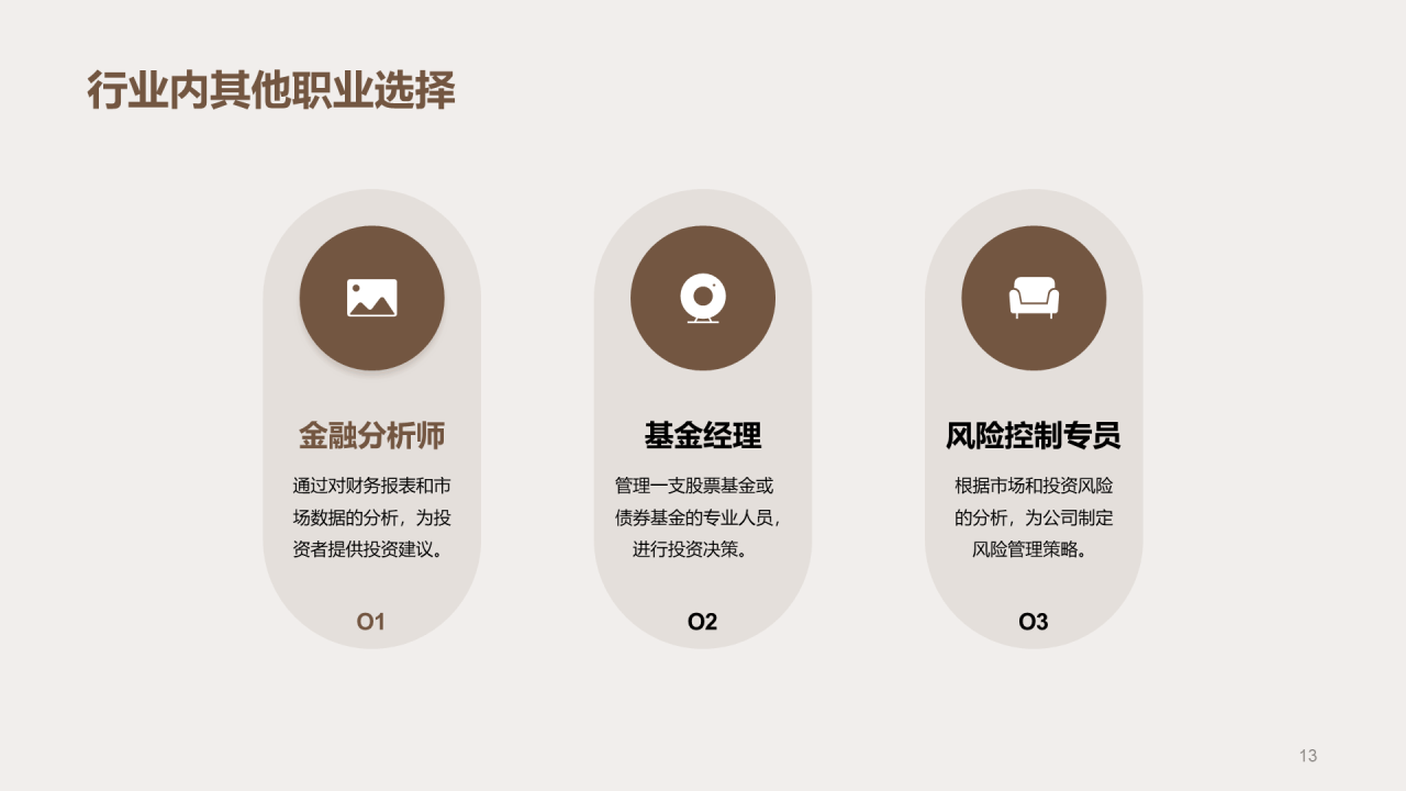 红棕色商务现代风展现自我赢得信任PPT模板