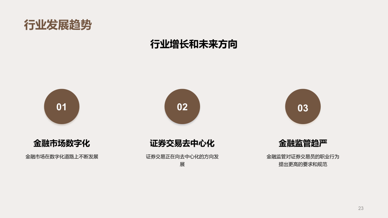 红棕色商务现代风展现自我赢得信任PPT模板